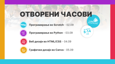 Read more about the article Отворени и бесплатни часови за Digipath почетници